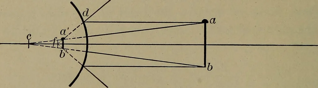 An illustration from Household physics, 1919, leaf 111