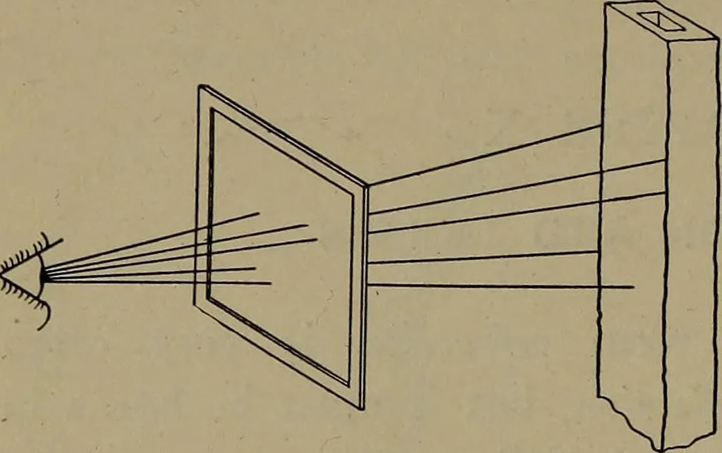 An illustration from Household physics, 1919, leaf 115