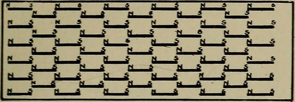An illustration from Household physics, 1919, leaf 160