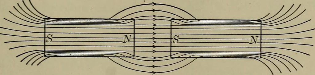 An illustration from Household physics, 1919, leaf 160