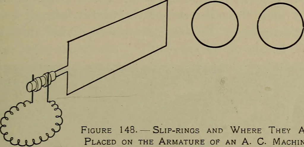 An illustration from Household physics, 1919, leaf 170