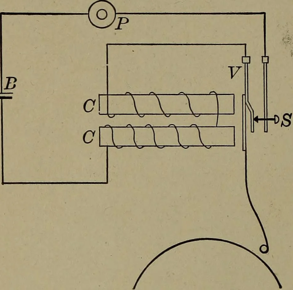 An illustration from Household physics, 1919, leaf 177