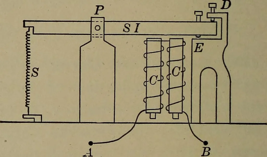 An illustration from Household physics, 1919, leaf 177