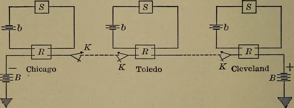 An illustration from Household physics, 1919, leaf 179