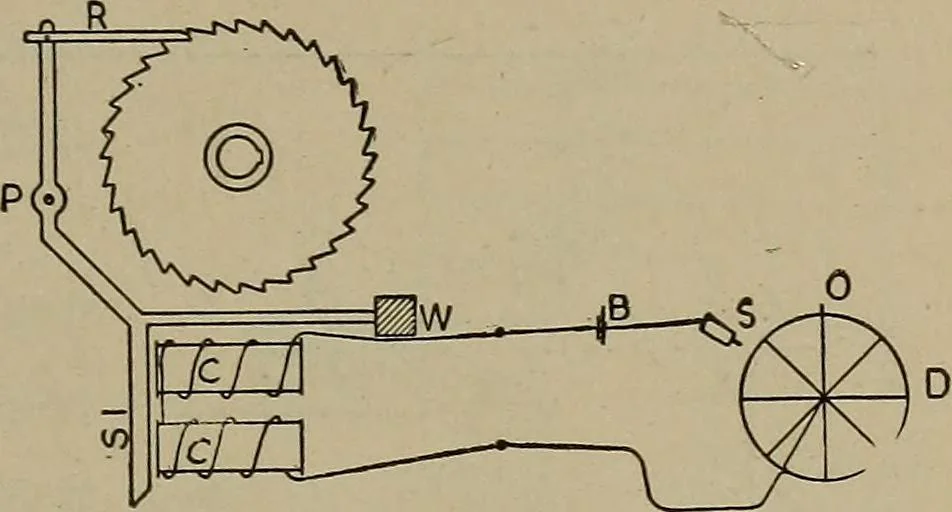 An illustration from Household physics, 1919, leaf 180