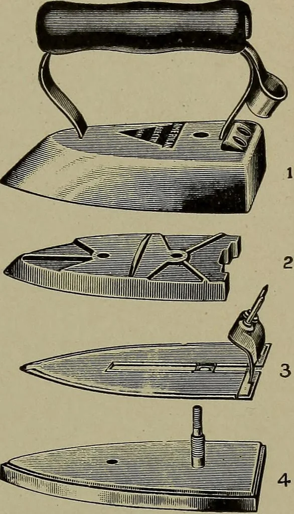 An illustration from Household physics, 1919, leaf 192