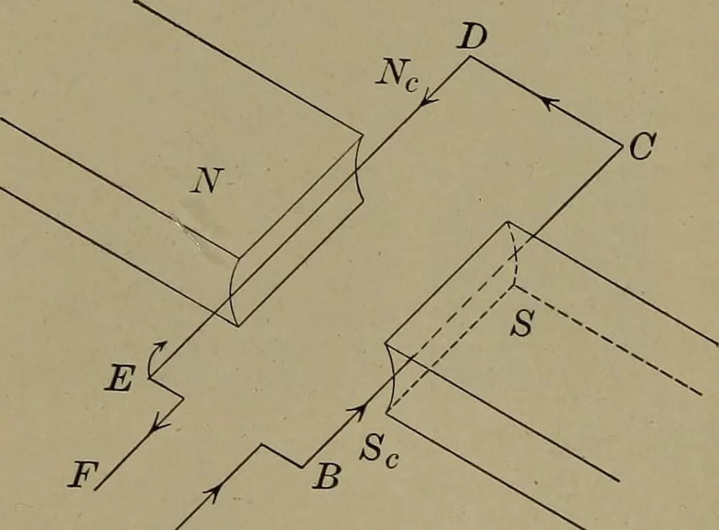 An illustration from Household physics, 1919, leaf 195