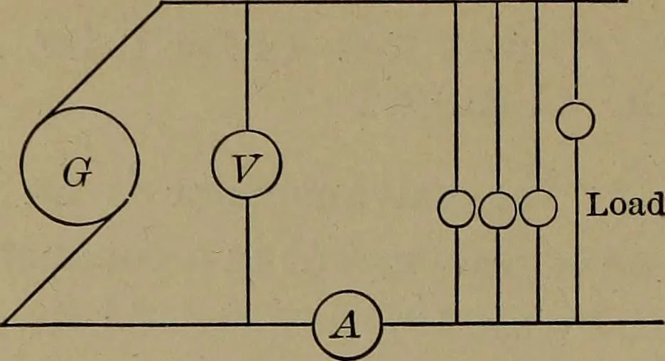 An illustration from Household physics, 1919, leaf 197