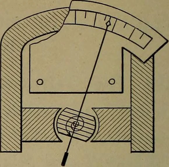 An illustration from Household physics, 1919, leaf 197
