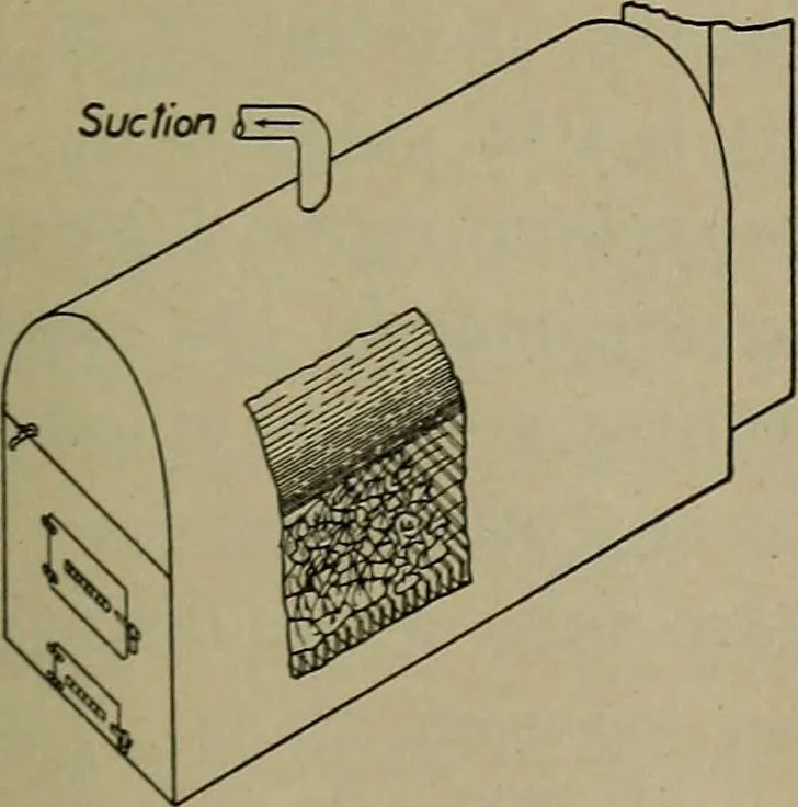 An illustration from Household physics, 1919, leaf 20
