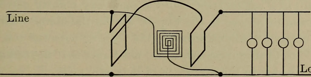 An illustration from Household physics, 1919, leaf 200