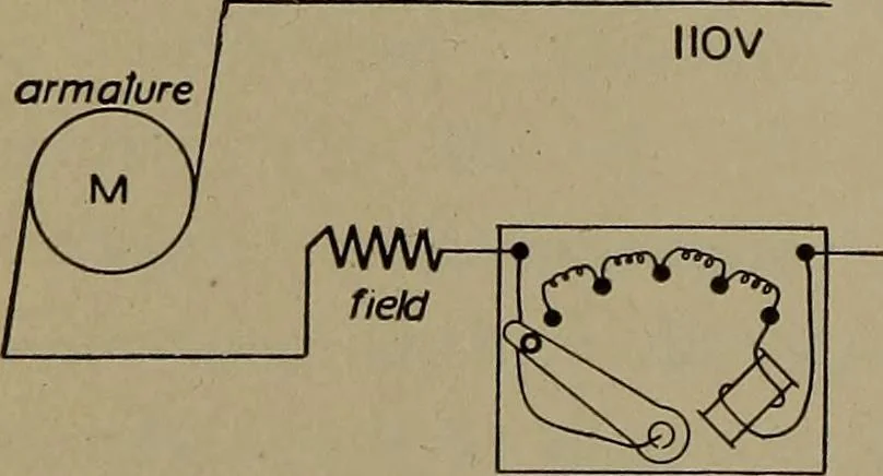An illustration from Household physics, 1919, leaf 205