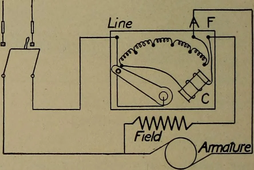 An illustration from Household physics, 1919, leaf 205
