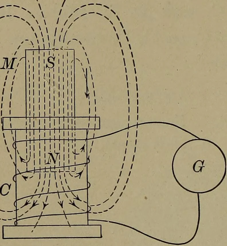 An illustration from Household physics, 1919, leaf 211