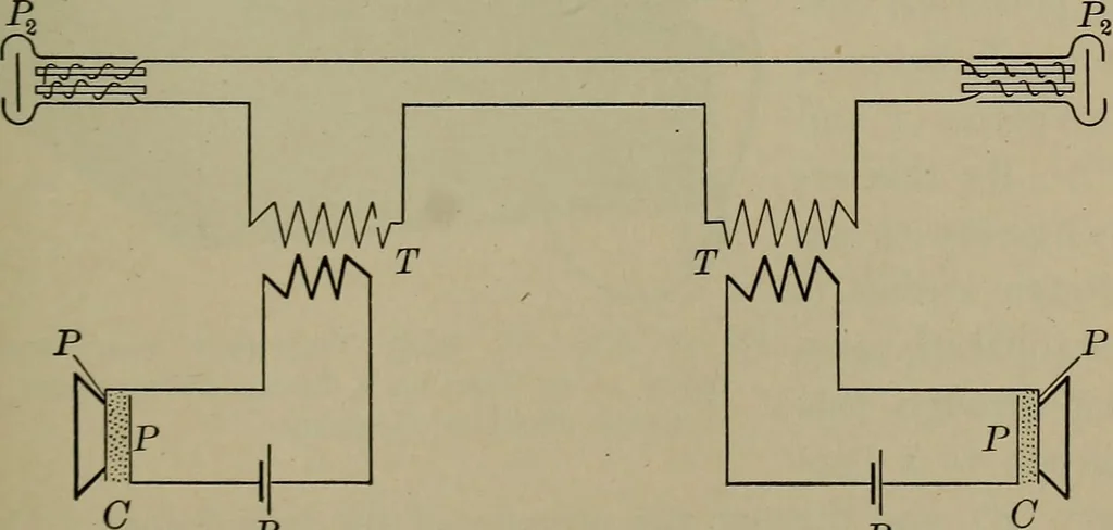 An illustration from Household physics, 1919, leaf 220