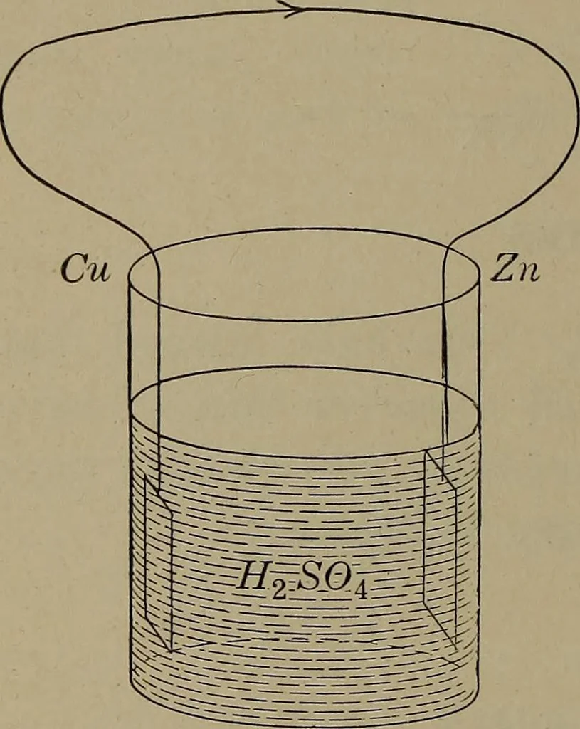 An illustration from Household physics, 1919, leaf 229