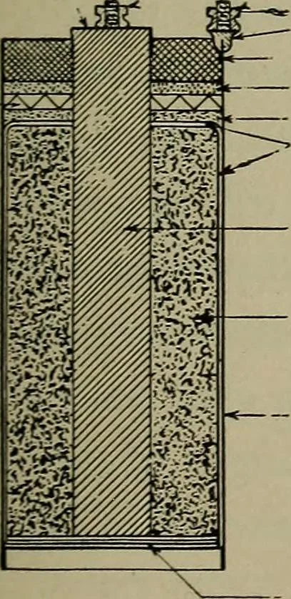 An illustration from Household physics, 1919, leaf 230