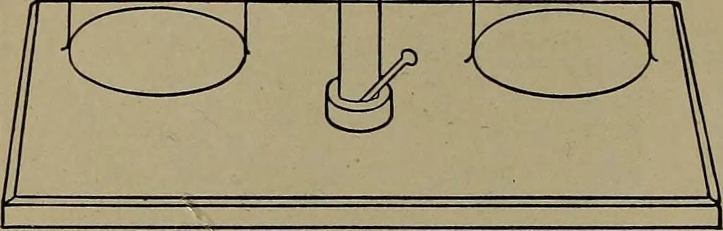 An illustration from Household physics, 1919, leaf 247