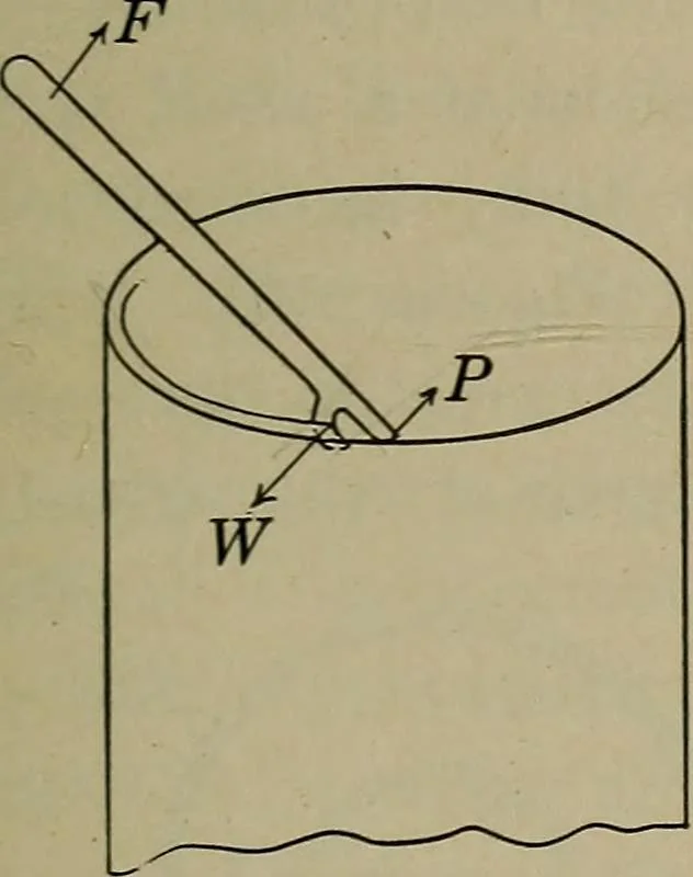 An illustration from Household physics, 1919, leaf 248
