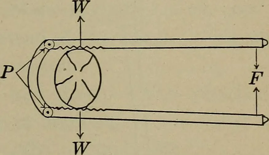 An illustration from Household physics, 1919, leaf 248