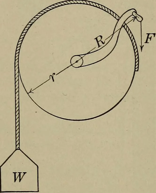 An illustration from Household physics, 1919, leaf 250
