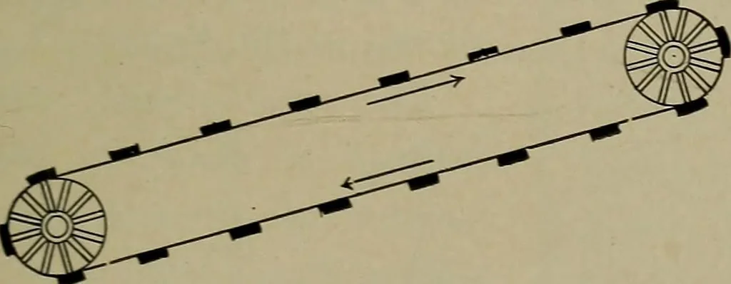 An illustration from Household physics, 1919, leaf 252