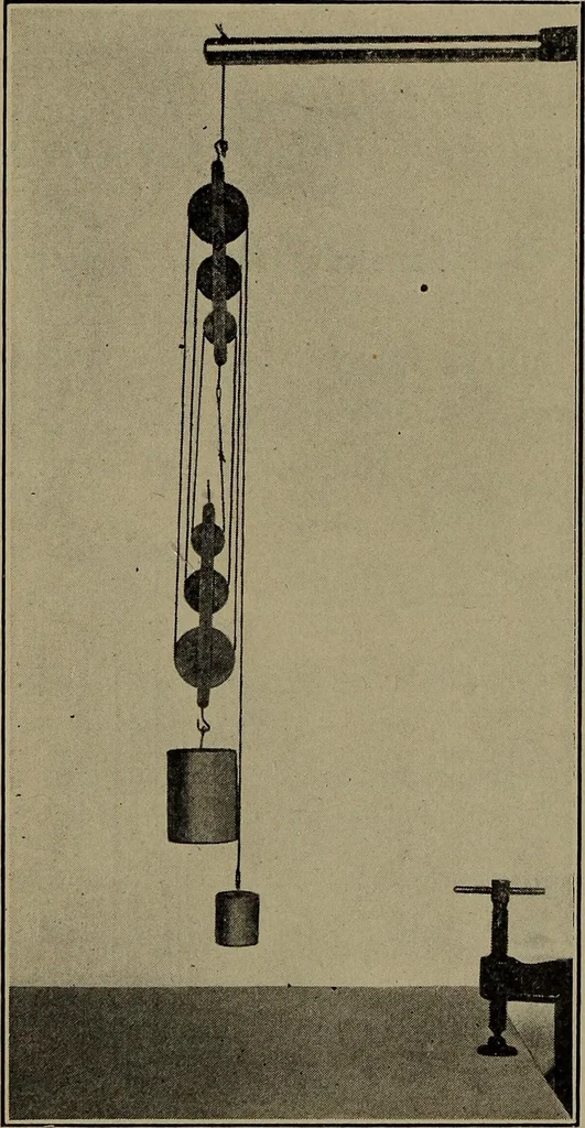 An illustration from Household physics, 1919, leaf 253