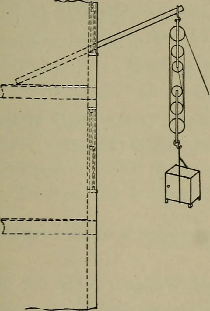 An illustration from Household physics, 1919, leaf 254