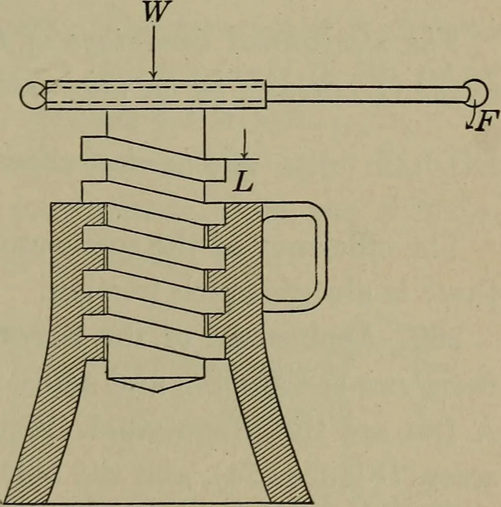 An illustration from Household physics, 1919, leaf 254