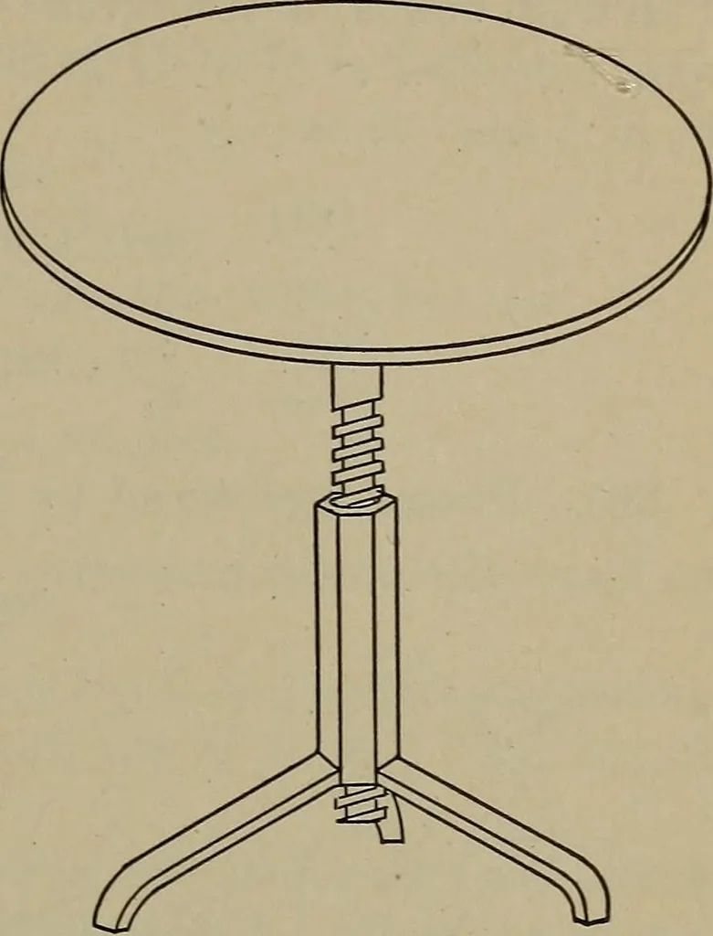 An illustration from Household physics, 1919, leaf 256
