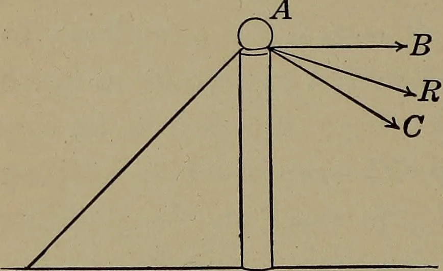 An illustration from Household physics, 1919, leaf 261