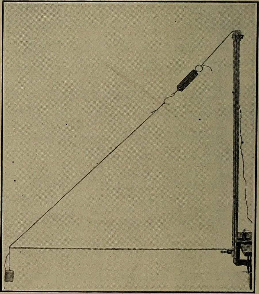 An illustration from Household physics, 1919, leaf 261
