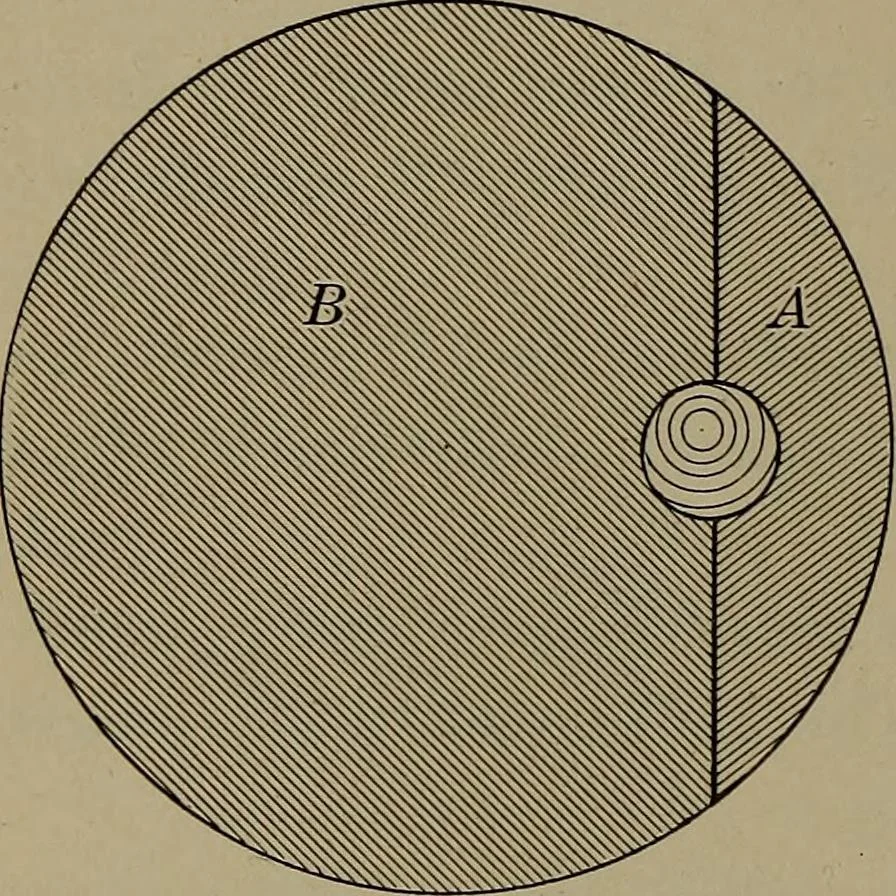 An illustration from Household physics, 1919, leaf 269