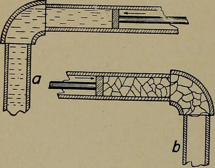An illustration from Household physics, 1919, leaf 271