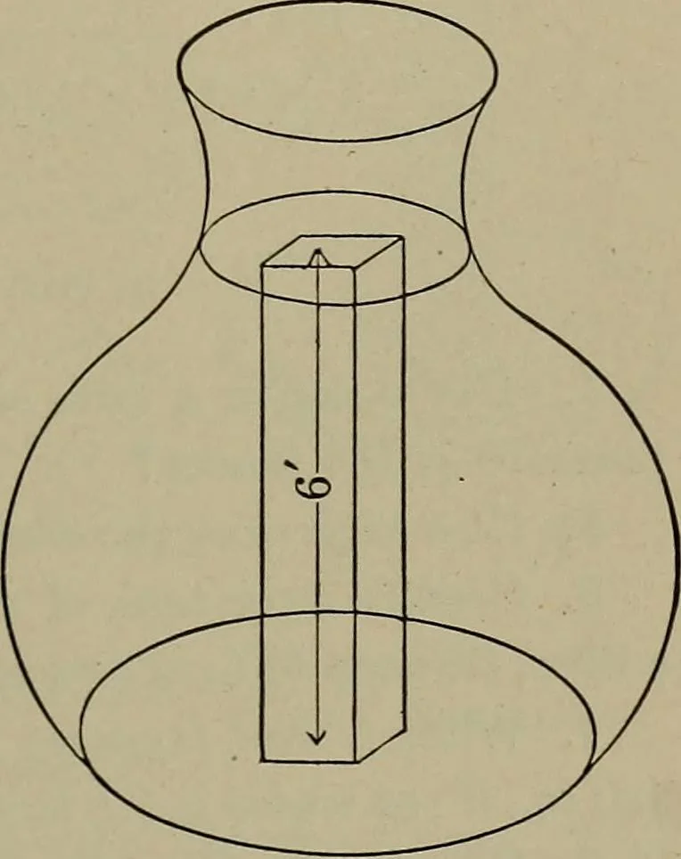 An illustration from Household physics, 1919, leaf 274