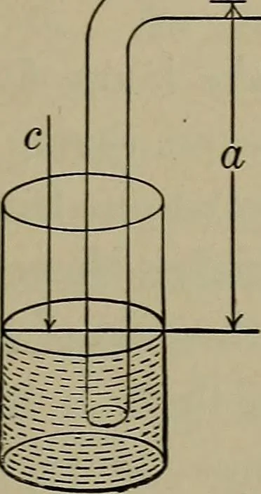 An illustration from Household physics, 1919, leaf 282