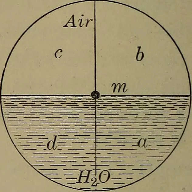 An illustration from Household physics, 1919, leaf 285