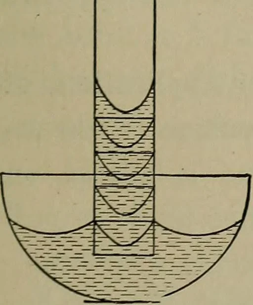 An illustration from Household physics, 1919, leaf 286