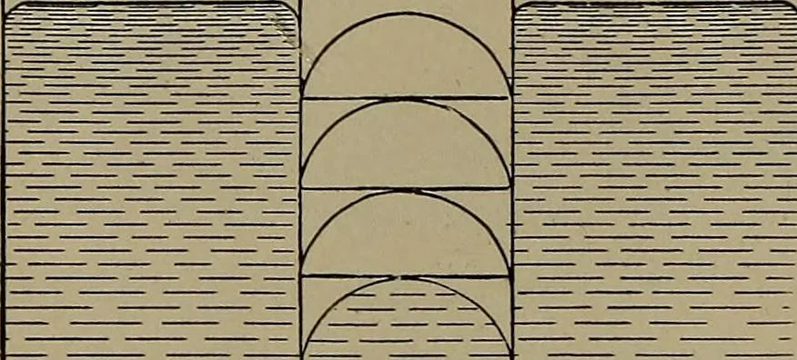 An illustration from Household physics, 1919, leaf 287