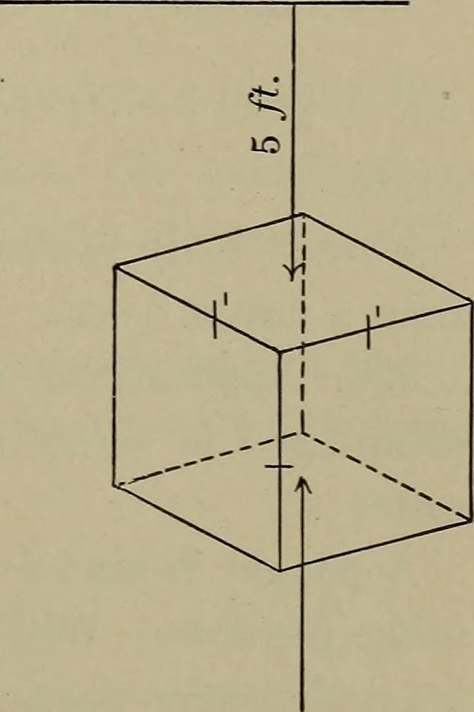 An illustration from Household physics, 1919, leaf 288