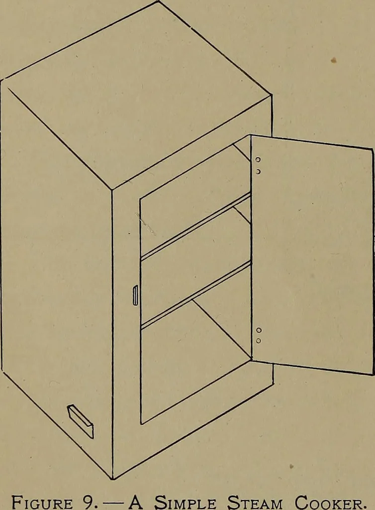 An illustration from Household physics, 1919, leaf 29