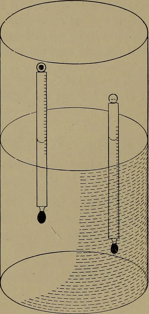 An illustration from Household physics, 1919, leaf 293