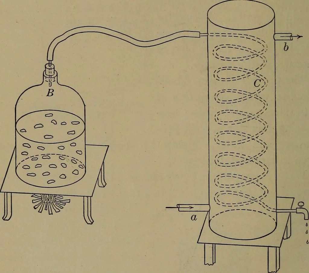An illustration from Household physics, 1919, leaf 31