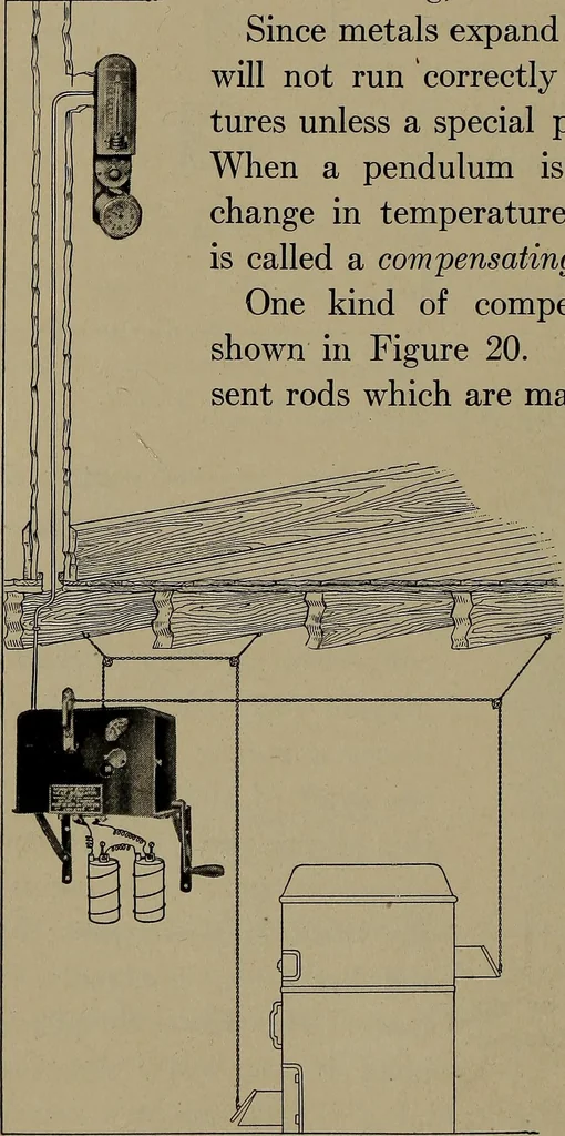 An illustration from Household physics, 1919, leaf 43