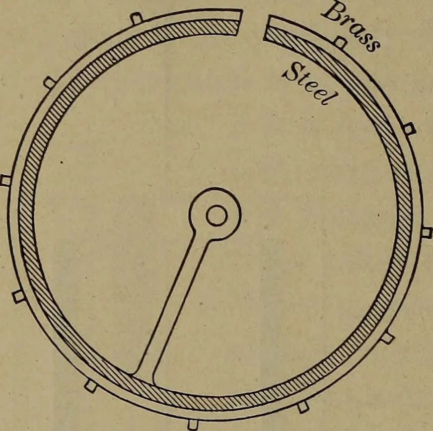 An illustration from Household physics, 1919, leaf 45