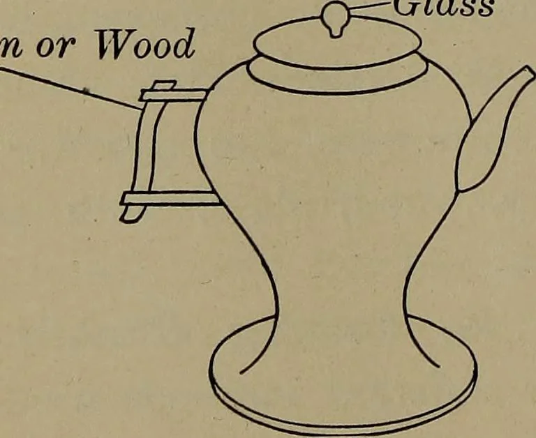 An illustration from Household physics, 1919, leaf 53