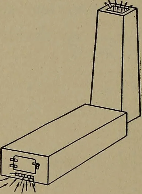 An illustration from Household physics, 1919, leaf 59