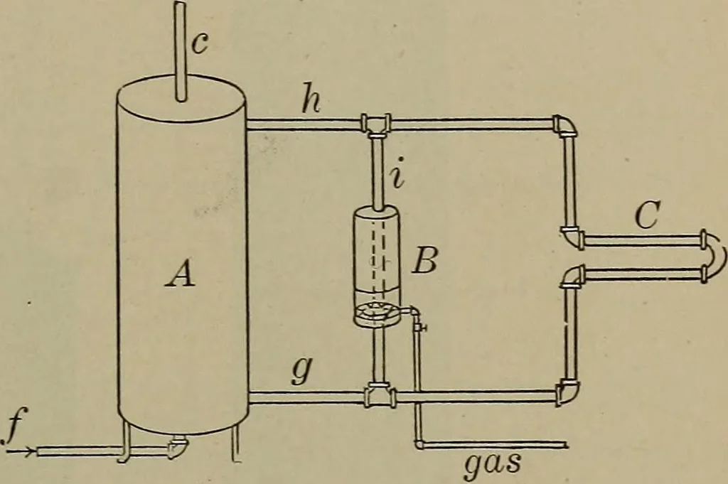 An illustration from Household physics, 1919, leaf 62