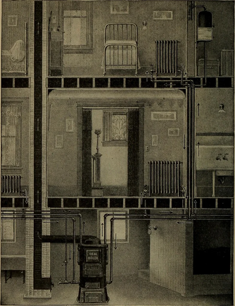 An illustration from Household physics, 1919, leaf 65