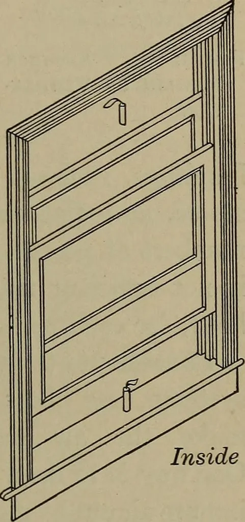 An illustration from Household physics, 1919, leaf 66